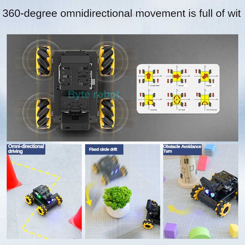 미니오토 AI 비전 4WD 메카넘 휠 RC 카메라 비디 - Arduino Robot 리뷰 및 가격