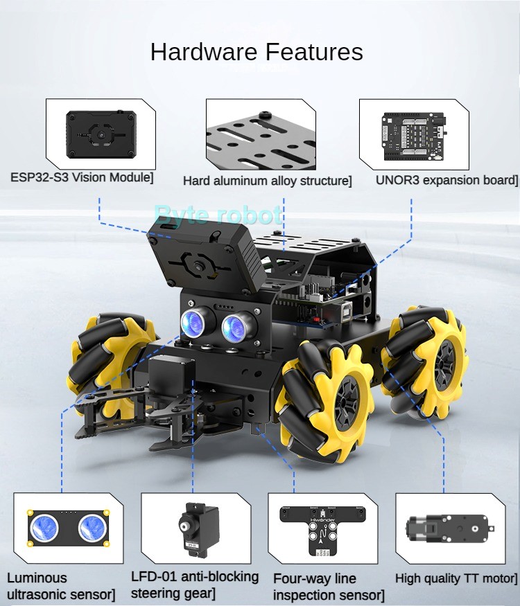 미니오토 AI 비전 4WD 메카넘 휠 RC 카메라 비디 - Arduino Robot 리뷰 및 가격