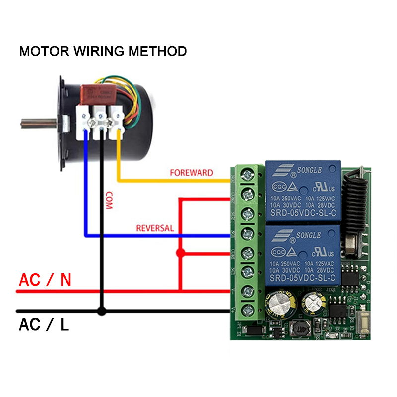 DC 9V 12V 24V AC 85-250V 2CH 릴 - Motor Driver Module 리뷰 및 가격