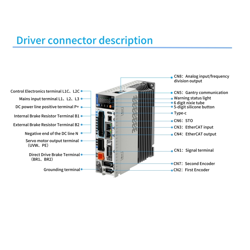 듀얼 전원 입력, Leadshine Ethercat 서 - Servo Kit 리뷰 및 가격