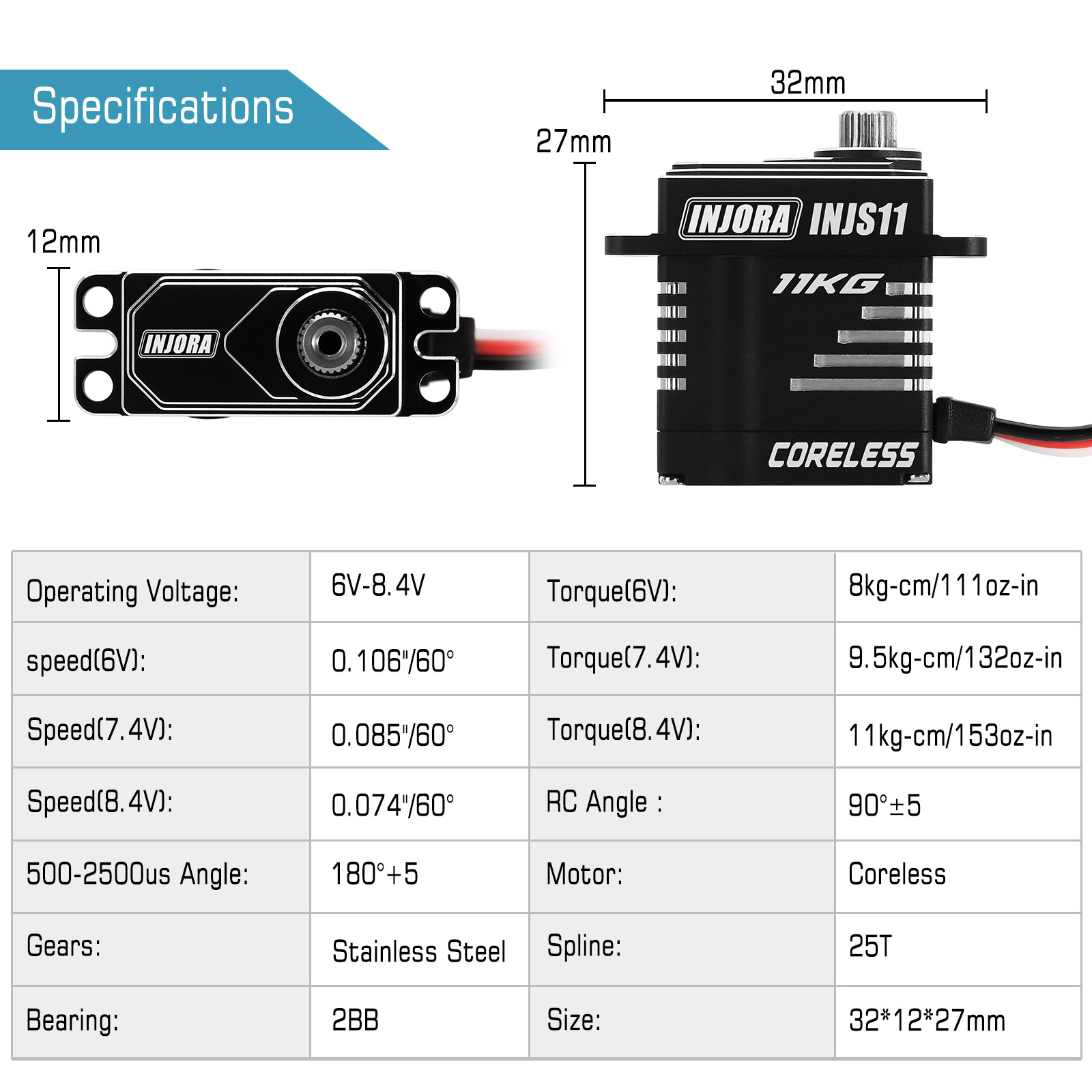 INJORA INJS11 1/18 HPI Venture - Servo Bracket 리뷰 및 가격