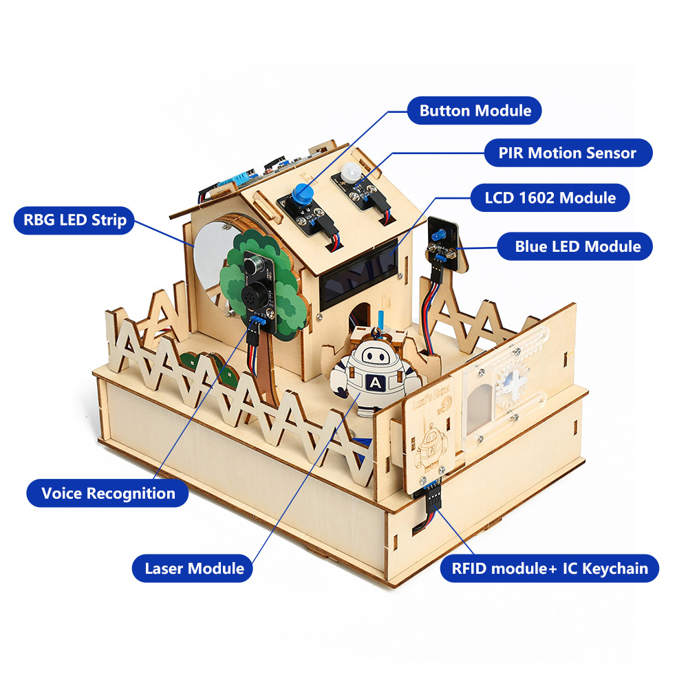 ACEBOTT DIY 스마트 홈 키트, 아두이노 키트, - Stm32 Robot 리뷰 및 가격