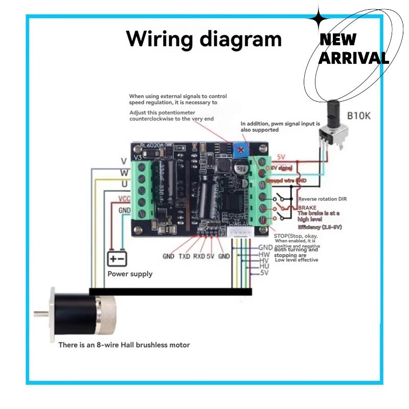 BLDC Motors-Y47A용 PWM 삼상 500W  - Motor Driver Module 리뷰 및 가격