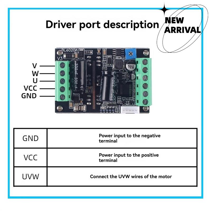 BLDC Motors-Y47A용 PWM 삼상 500W  - Motor Driver Module 리뷰 및 가격